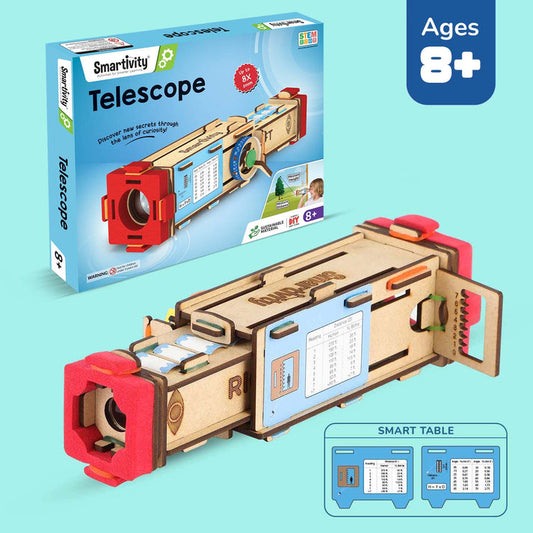 Pirate's Telescope Kit