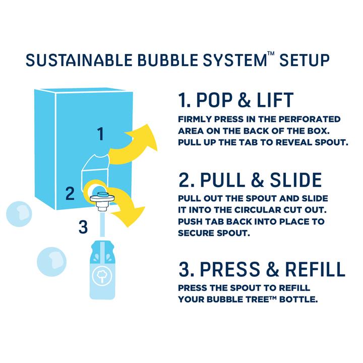1 Liter Bubble Refill Solution